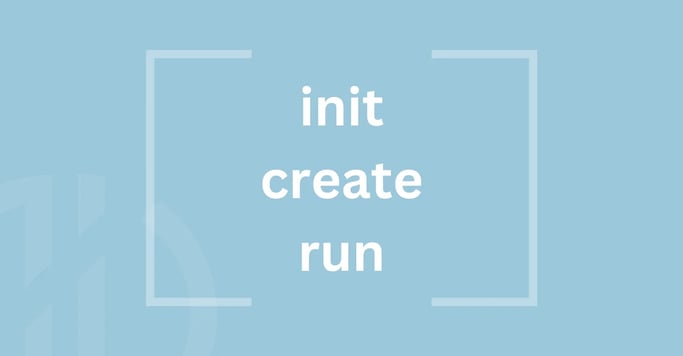 iunit-testing-in-java