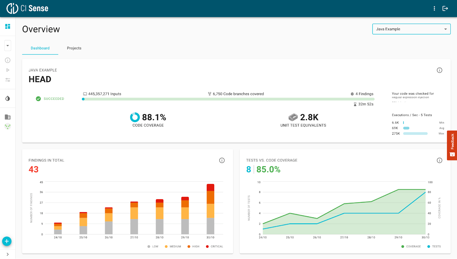 ci-sense-new-feature-dashboard_files