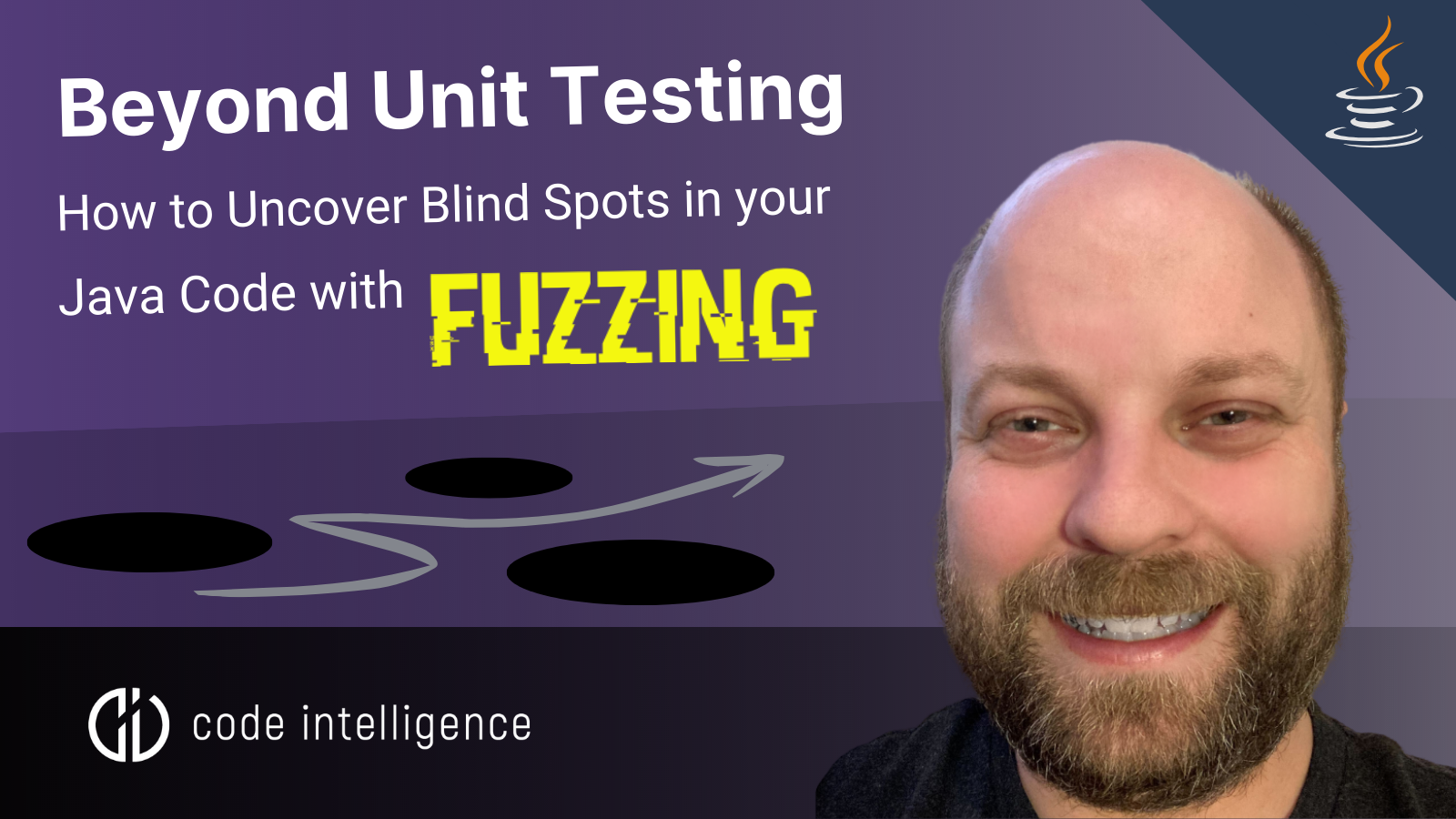 Going Beyond Unit Testing